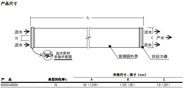 陶氏FILMTEC? BW30-400/34反滲透膜元件 陶氏FILMTEC? BW30-400/34反滲透膜元件