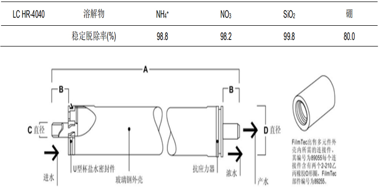 陶氏 FILMTEC? 膜元件大型商用LC HR-4040反滲透膜元件 陶氏 FILMTEC? 膜元件大型商用LC HR-4040反滲透膜元件