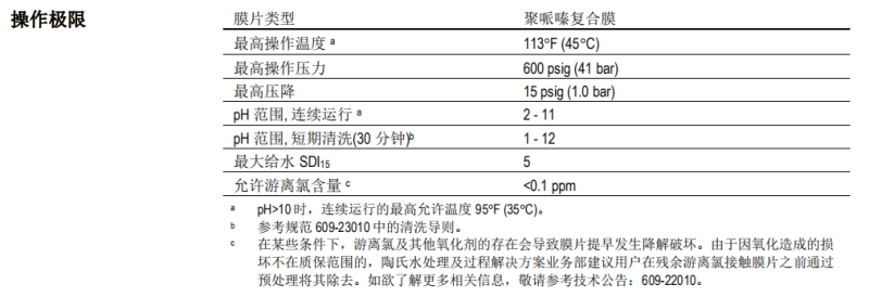 陶氏 NF270-400/34i納濾膜元件 陶氏 NF270-400/34i納濾膜元件